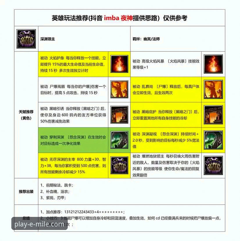 米乐游戏种类使用指南 资深玩家亲授:一份超实用的米乐游戏种类使用指南与避坑心得